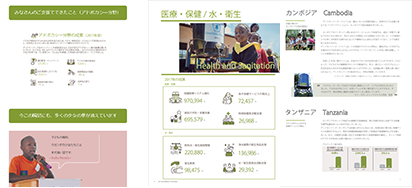 ニュースレター/年次報告書(Eメール)